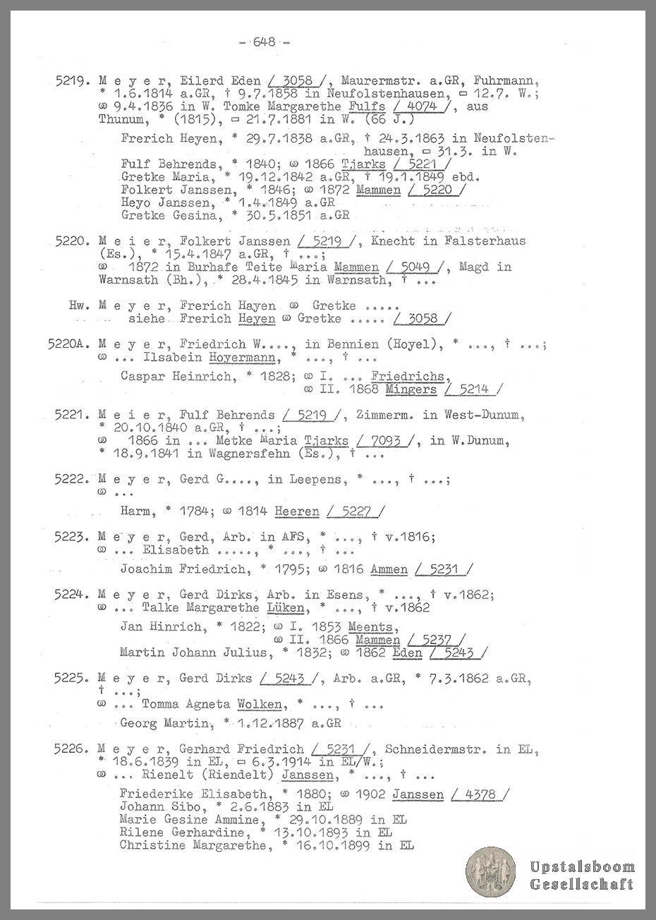 Document